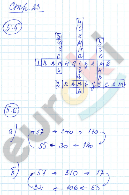 Рабочая тетрадь по математике 5 класс. Часть 1, 2. ФГОС Зубарева Страница 23