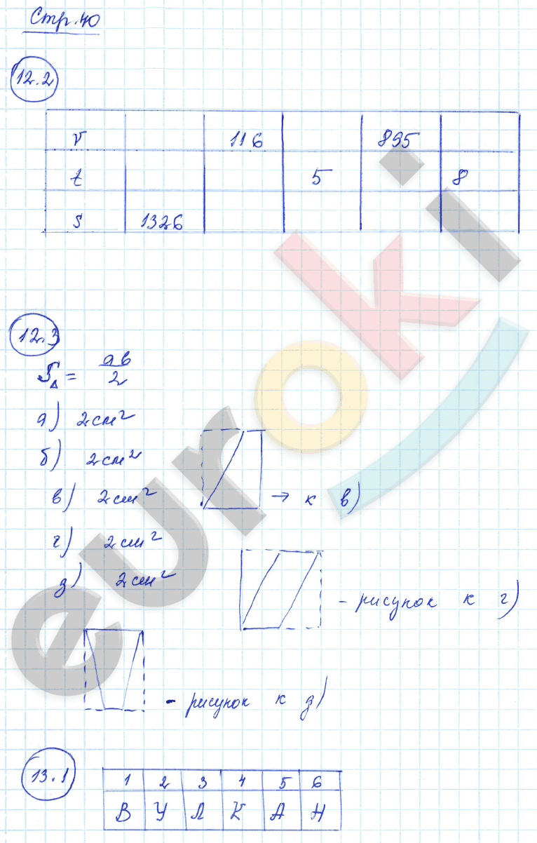 Рабочая тетрадь по математике 5 класс. Часть 1, 2. ФГОС Зубарева Страница 40