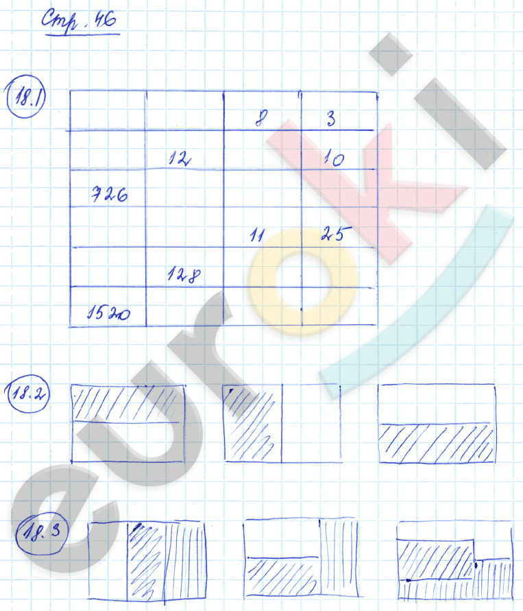 Рабочая тетрадь по математике 5 класс. Часть 1, 2. ФГОС Зубарева Страница 46
