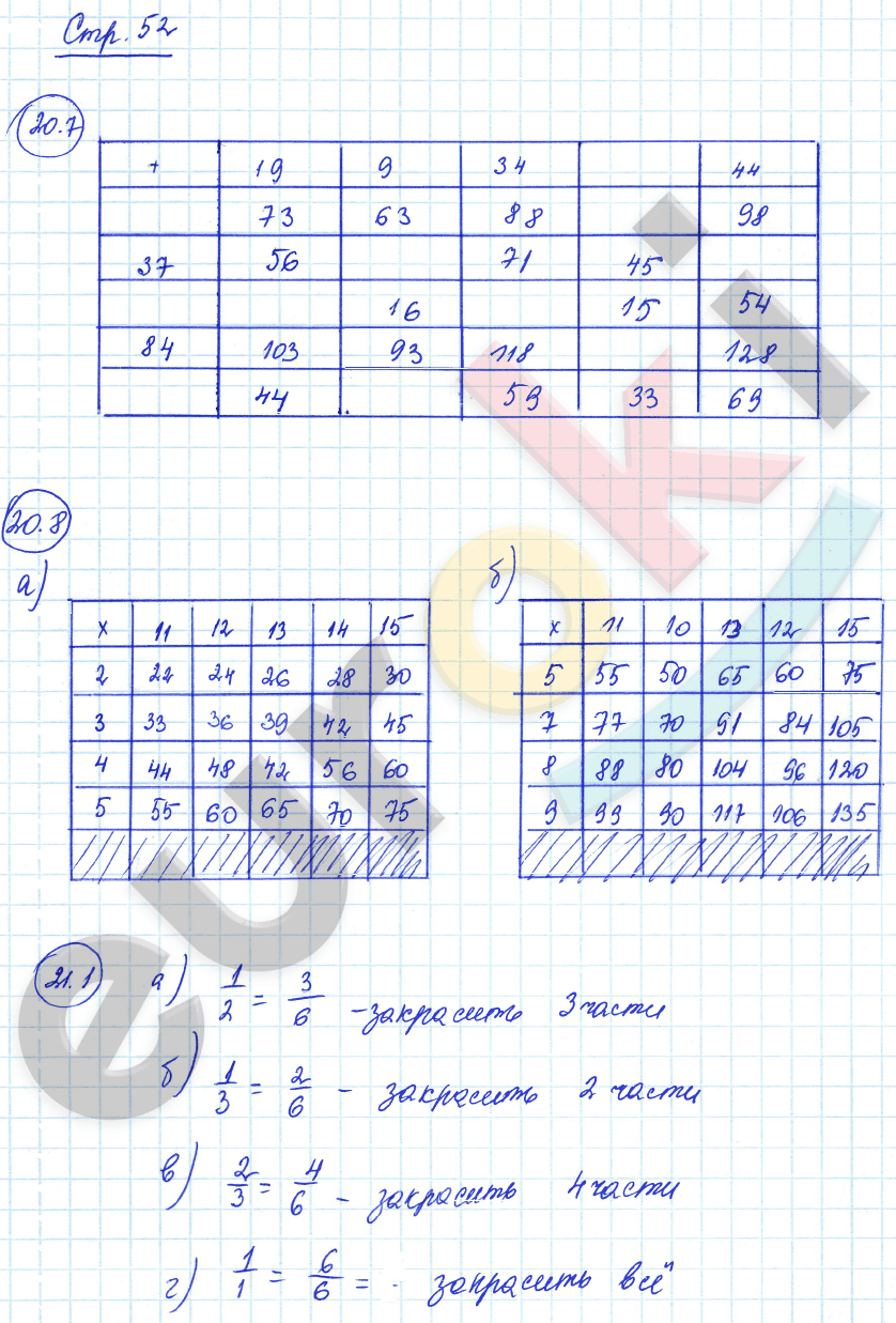 Рабочая тетрадь по математике 5 класс. Часть 1, 2. ФГОС Зубарева Страница 52