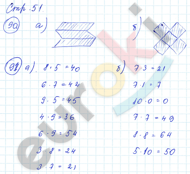 Рабочая тетрадь по математике 3 класс. Часть 1, 2. ФГОС Истомина, Редько Страница 51