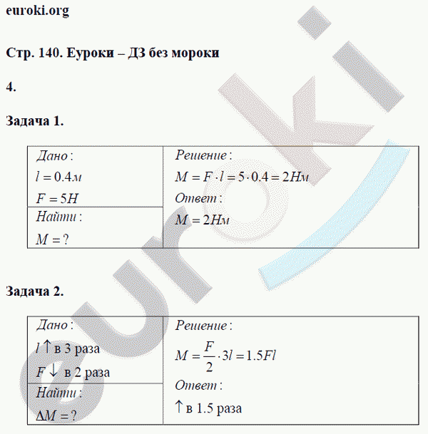 Рабочая тетрадь по физике 7 класс. ФГОС Перышкин Страница 140