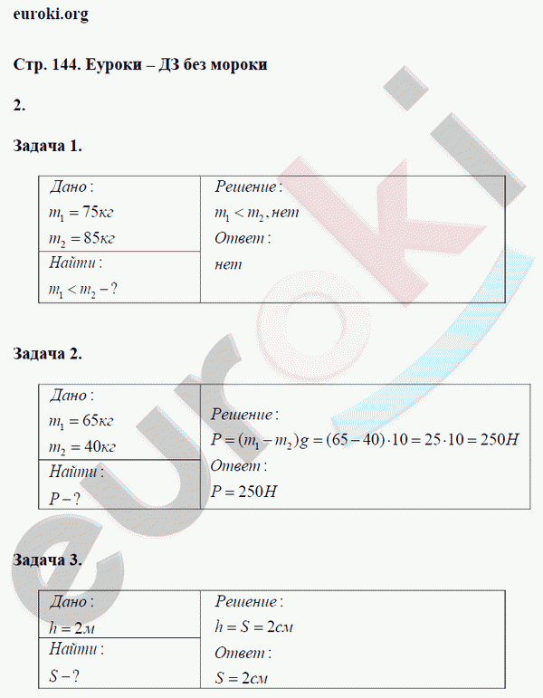 Рабочая тетрадь по физике 7 класс. ФГОС Перышкин Страница 144