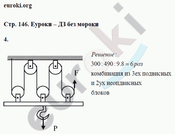 Рабочая тетрадь по физике 7 класс. ФГОС Перышкин Страница 146