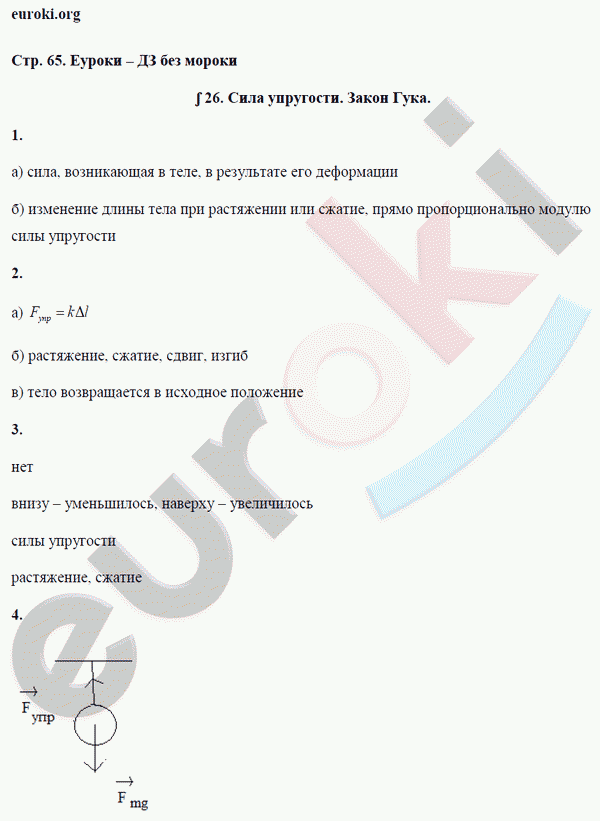 Рабочая тетрадь по физике 7 класс. ФГОС Перышкин Страница 65