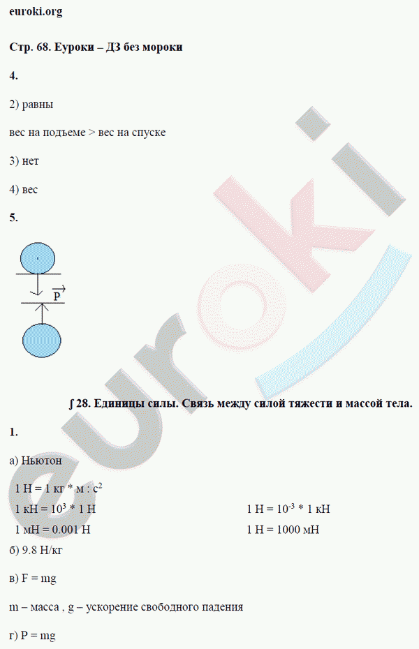 Рабочая тетрадь по физике 7 класс. ФГОС Перышкин Страница 68