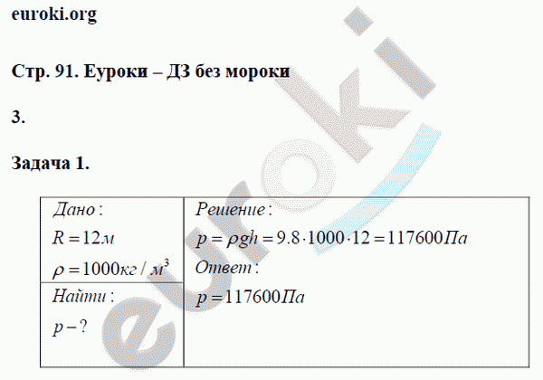 Рабочая тетрадь по физике 7 класс. ФГОС Перышкин Страница 91