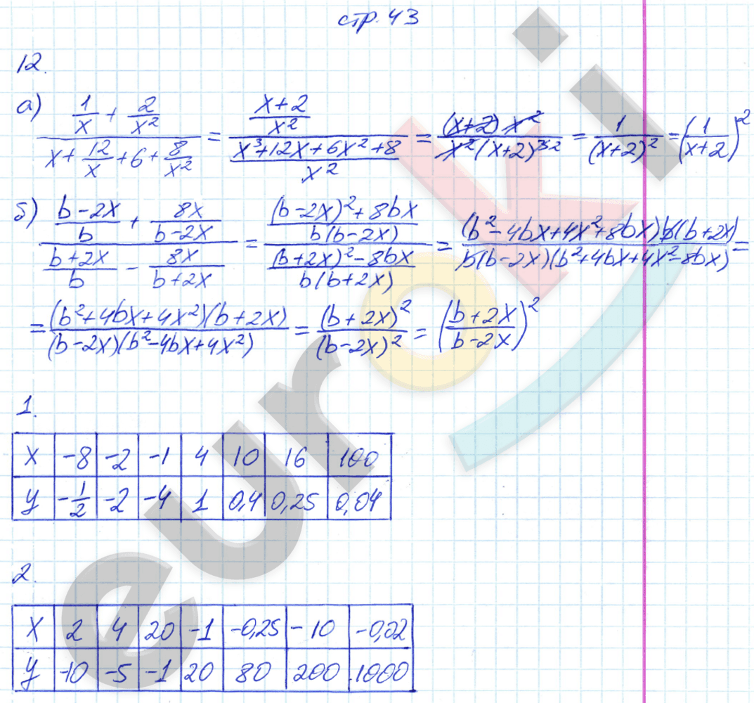 Рабочая тетрадь по алгебре 8 класс. Часть 1, 2. ФГОС Миндюк, Шлыкова Страница 43