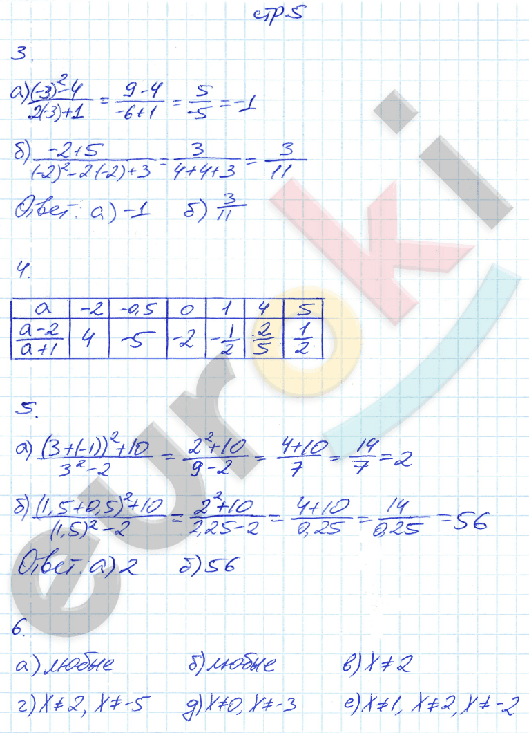 Рабочая тетрадь по алгебре 8 класс. Часть 1, 2. ФГОС Миндюк, Шлыкова Страница 5