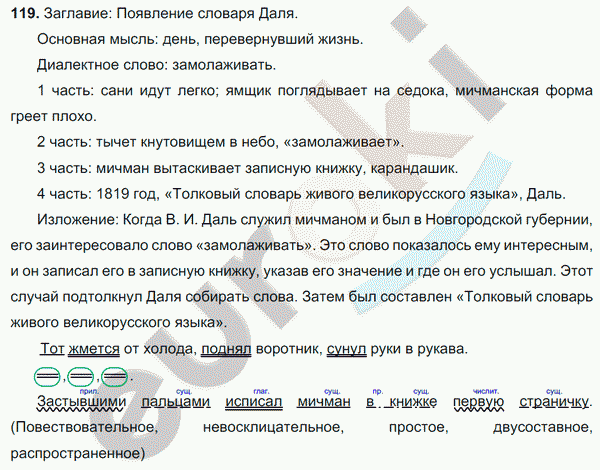 Русский язык 6 класс. Часть 1, 2. ФГОС Баранов, Ладыженская Задание 119