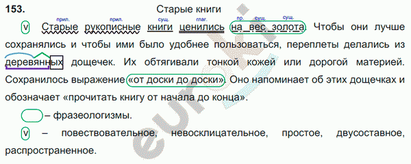 Русский язык 6 класс. Часть 1, 2. ФГОС Баранов, Ладыженская Задание 153