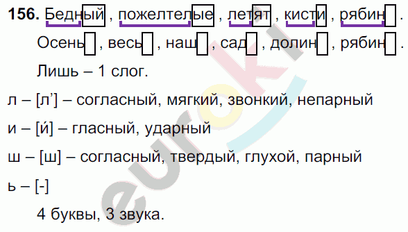 Русский язык 6 класс. Часть 1, 2. ФГОС Баранов, Ладыженская Задание 156