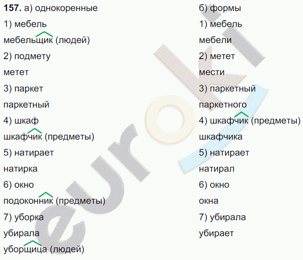 Русский язык 6 класс. Часть 1, 2. ФГОС Баранов, Ладыженская Задание 157