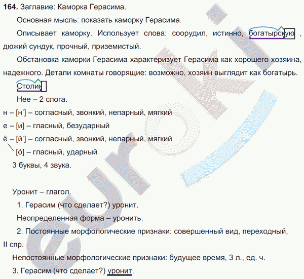 Русский язык 6 класс. Часть 1, 2. ФГОС Баранов, Ладыженская Задание 164
