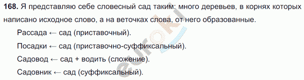 Русский язык 6 класс. Часть 1, 2. ФГОС Баранов, Ладыженская Задание 168