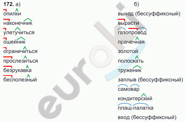 172 русский 6. Русский язык 6 класс упражнение 172. Русский язык 6 класс ладыженская 1 часть. Упражнение 172 по русскому языку 6 класс ладыженская. Упражнение 172 по русскому языку 6 класс.