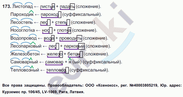 Русский 6 298. Русский язык 6 класс ладыженская. Русский язык 6 класс ладыженская 1 часть. Правила гдз по русскому. Русский язык 6 класс учебник 1 часть.