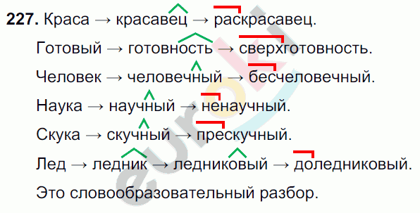 Русский язык 6 упр 227. Словообразование раскрасавец. Раскрасавец словообразовательная цепочка. Словообразовательные Цепочки 6 класс упражнения. Словообразовательная цепочка примеры 6 класс.