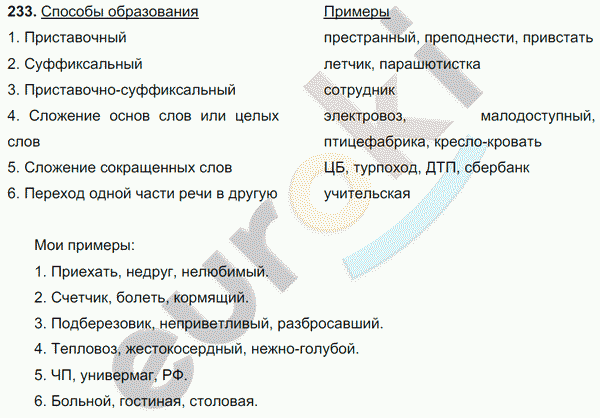 Русский язык 6 класс. Часть 1, 2. ФГОС Баранов, Ладыженская Задание 233