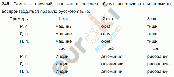 Русский язык 6 класс. Часть 1, 2. ФГОС Баранов, Ладыженская Задание 245