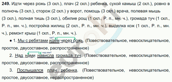 Русский язык 6 класс. Часть 1, 2. ФГОС Баранов, Ладыженская Задание 249