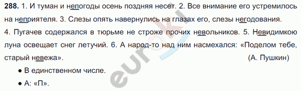 Русский язык 6 класс. Часть 1, 2. ФГОС Баранов, Ладыженская Задание 288