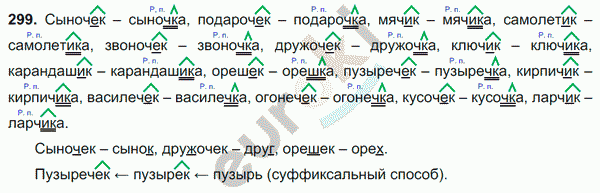 Русский язык 6 класс. Часть 1, 2. ФГОС Баранов, Ладыженская Задание 299