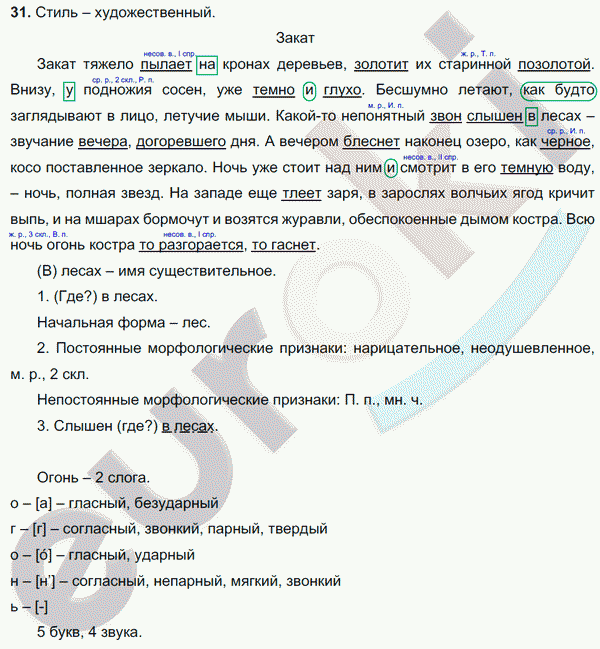 Русский язык 6 класс. Часть 1, 2. ФГОС Баранов, Ладыженская Задание 31