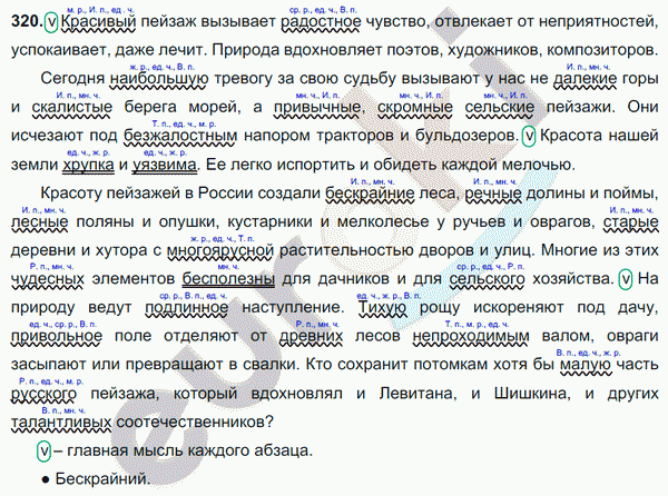 Русский язык 6 класс. Часть 1, 2. ФГОС Баранов, Ладыженская Задание 320