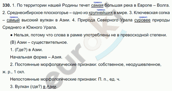 Русский язык 6 класс. Часть 1, 2. ФГОС Баранов, Ладыженская Задание 330
