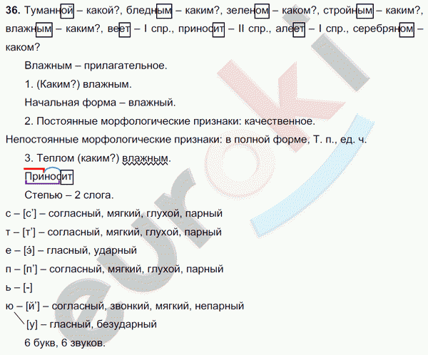 Русский язык 6 класс. Часть 1, 2. ФГОС Баранов, Ладыженская Задание 36