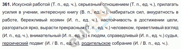 Русский язык 6 класс. Часть 1, 2. ФГОС Баранов, Ладыженская Задание 361