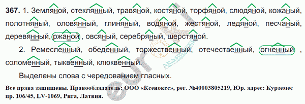 Русский язык 6 класс. Часть 1, 2. ФГОС Баранов, Ладыженская Задание 367