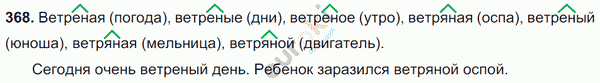 Русский язык 6 класс. Часть 1, 2. ФГОС Баранов, Ладыженская Задание 368