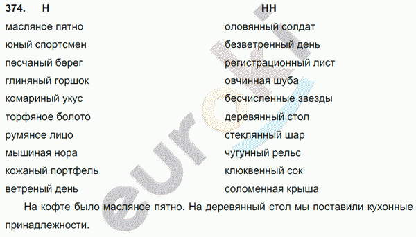 Русский язык 6 класс. Часть 1, 2. ФГОС Баранов, Ладыженская Задание 374