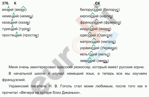 Русский язык 6 класс. Часть 1, 2. ФГОС Баранов, Ладыженская Задание 376
