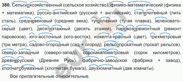 Русский язык 6 класс. Часть 1, 2. ФГОС Баранов, Ладыженская Задание 380