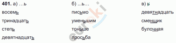 Русский язык 6 класс. Часть 1, 2. ФГОС Баранов, Ладыженская Задание 401