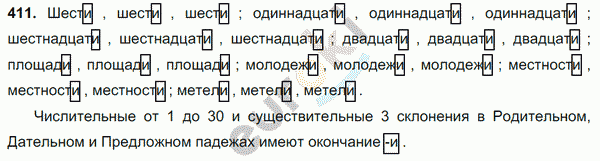 Русский язык 6 класс. Часть 1, 2. ФГОС Баранов, Ладыженская Задание 411