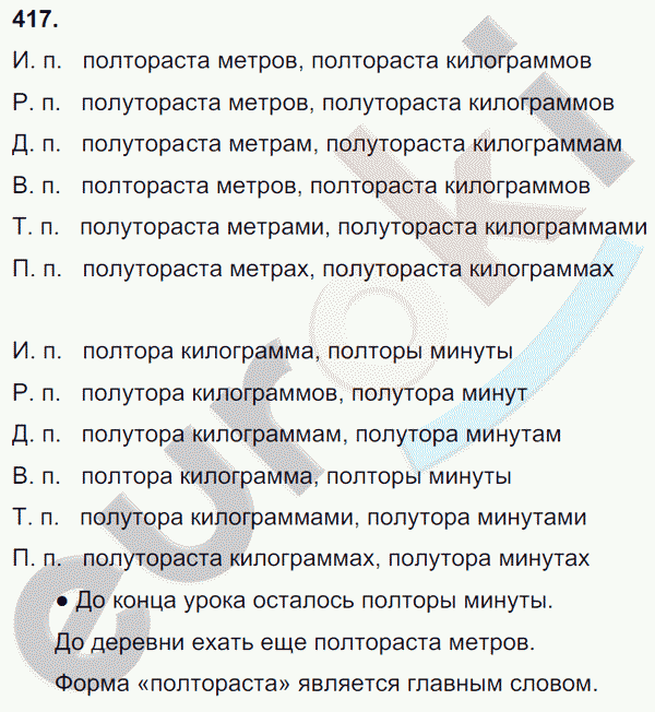 Русский язык 6 класс. Часть 1, 2. ФГОС Баранов, Ладыженская Задание 417