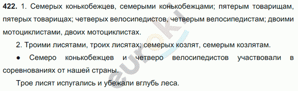 Русский язык 6 класс. Часть 1, 2. ФГОС Баранов, Ладыженская Задание 422