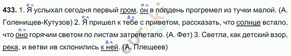 Русский язык 6 класс. Часть 1, 2. ФГОС Баранов, Ладыженская Задание 433