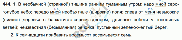 Русский язык 6 класс. Часть 1, 2. ФГОС Баранов, Ладыженская Задание 444