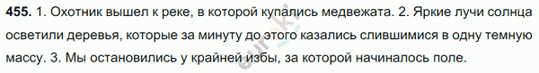 Русский язык 6 класс. Часть 1, 2. ФГОС Баранов, Ладыженская Задание 455