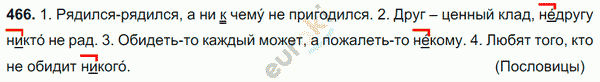 Русский язык 6 класс. Часть 1, 2. ФГОС Баранов, Ладыженская Задание 466