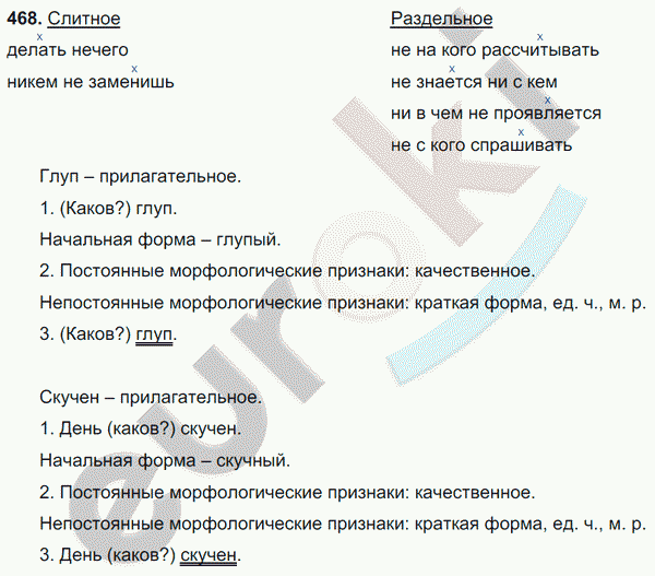 Русский язык 6 класс. Часть 1, 2. ФГОС Баранов, Ладыженская Задание 468