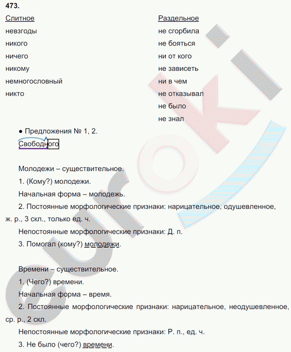 Русский язык 6 класс. Часть 1, 2. ФГОС Баранов, Ладыженская Задание 473