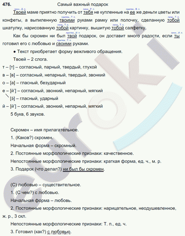 Русский язык 6 класс. Часть 1, 2. ФГОС Баранов, Ладыженская Задание 476