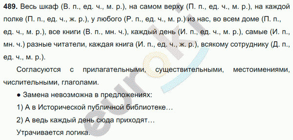 Русский язык 6 класс. Часть 1, 2. ФГОС Баранов, Ладыженская Задание 489