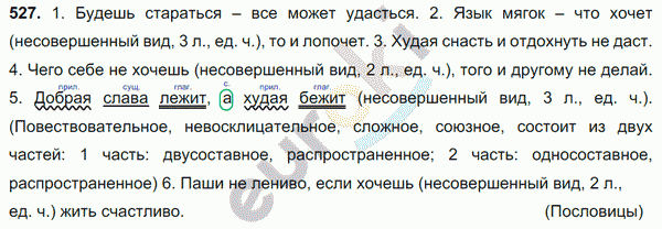 Русский язык 6 класс. Часть 1, 2. ФГОС Баранов, Ладыженская Задание 527